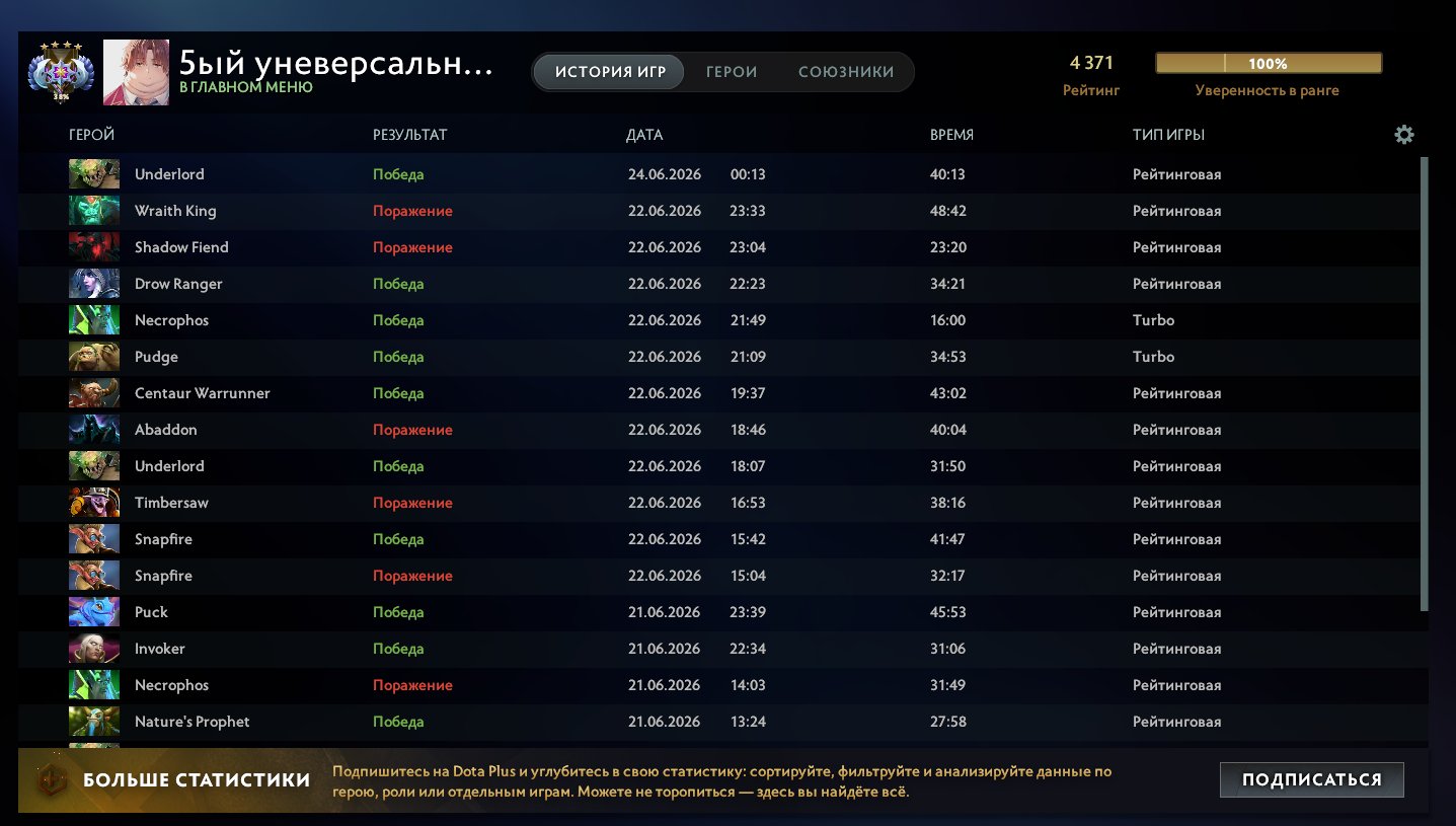 Account 4371 MMR | Lord of 4 | MAINPOOL 56 TROPHY, 233 EXPERIENCE TROPHY, Sale, 4371 MMR, 8174 Behavior score, 5498 вежливости, 1808 games, 2730 hours