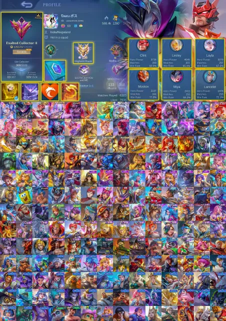 🔥 The Legendary Leila Mia, Collector Clint, Allstar Moskov, Price Granger, World One, Sale, Rank: Mythical Immortal, Level: 69, Winrate: 64%, Heroes: 133, Skins: 368