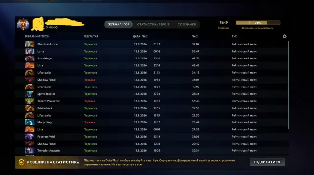 5649 MMR ACCOUNT FULL WARRANTY MAINPOOL HIGH RANK, Sale, 5649 MMR, 11265 integrity, 11265 politeness, 700 matches, 670 hours