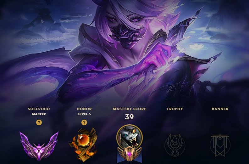 Master EUW 250lp +32 lp gain 60%wr, Sale, level 44, champions 34, skins 7, Master