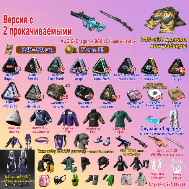 🔥2 PROGRESSIVE 🔥AUG - G-DRAGON + 🔥Kar98k - Tiger Hunter + 🎫850 КУПОНОВ+📦280+ЯЩИКОВ 👕СКИНЫ, Нет BATTLEGROUNDS Plus