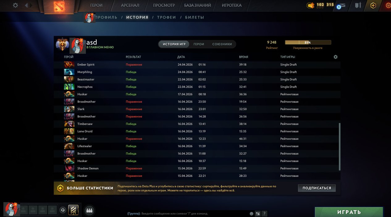 💫🏆9,250 MMR | NATIVE MAIL, FIRST LETTER | MAINPOOL | ARCANA WR, SF, PA, OGRE, ZEUS, LINA, Sale, 9248 MMR, 6548 Behavior score, 5761 вежливости, 2331 games, 3152 hours