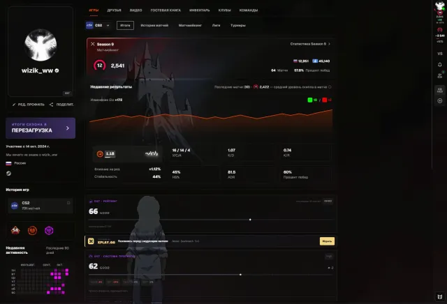 🔴2541 ELO🔴FACEIT 10 LVL💙ПРОЙДЕНА ВЕРИФИКАЦИЯ 💙🔥ПОД МЕЙН🔥4.820F POINTS 731 MATCHES💙ПЕРЕПРИВЯЗКА💙, Продажа, Инвентарь пуст, Нет PRIME, FACEIT, 2541 ELO, Зарегистрирован: Да