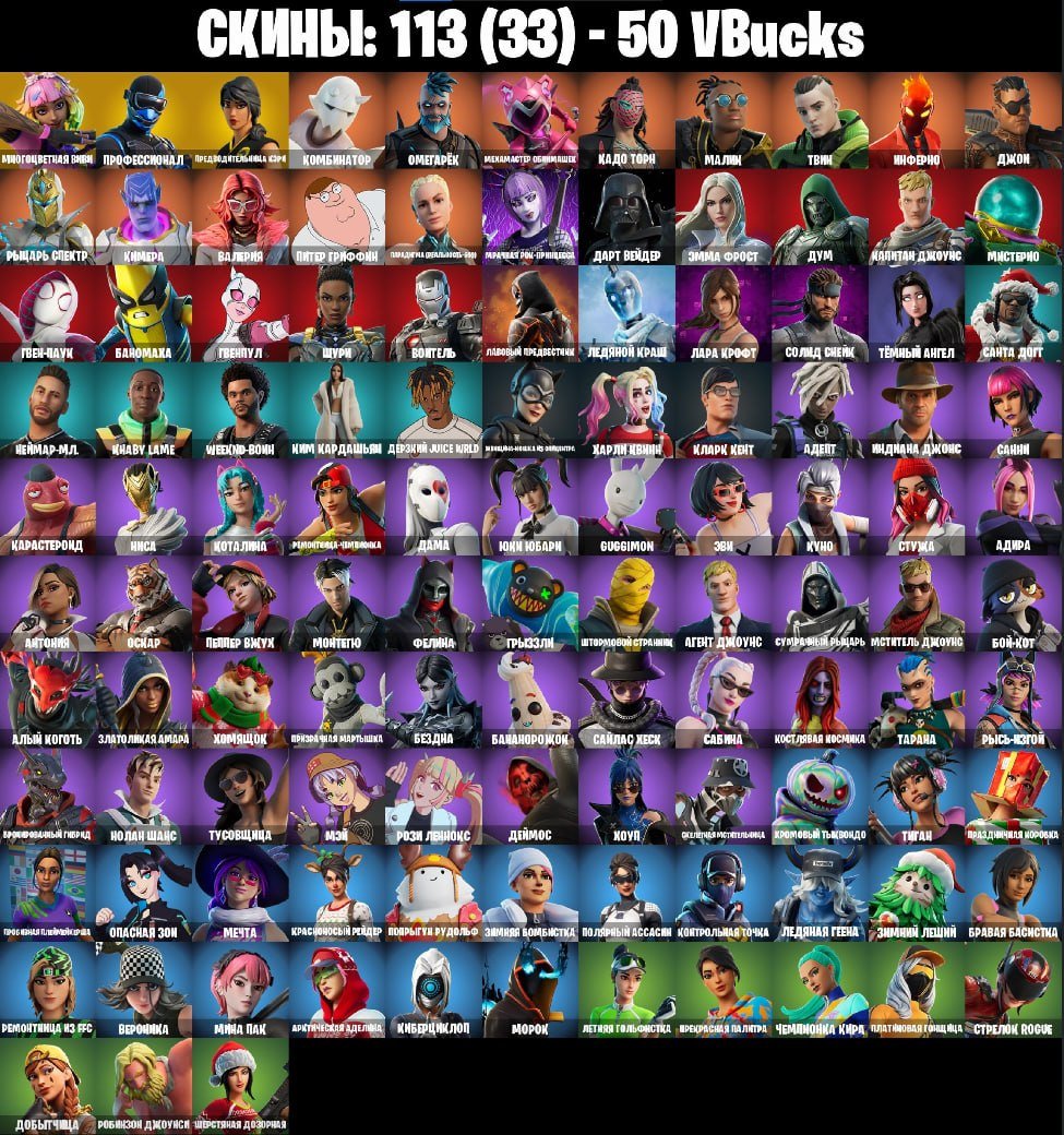 ⭐️Lara-Croft⭐️Lyric⭐️Jolterror⭐️Kuno⭐️Keri-Commander⭐️Kim-Kardashian⭐️ l DESCRIPTION, Sale, skins 113