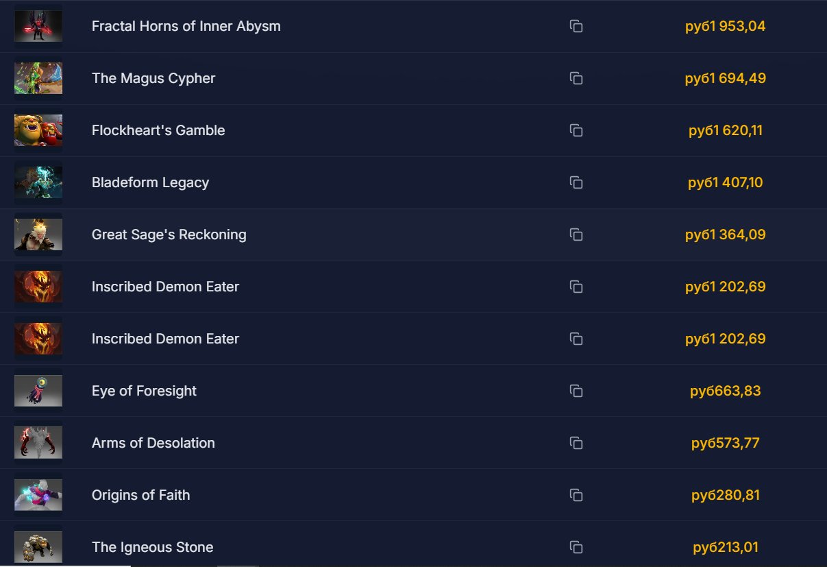💥Dota 2 Main Account (Hero V Rank)💥 Loads of other games and great bonuses included, Sale, 3000 MMR, 4700 Behavior score, 4700 вежливости, 4000 games, 3700 hours