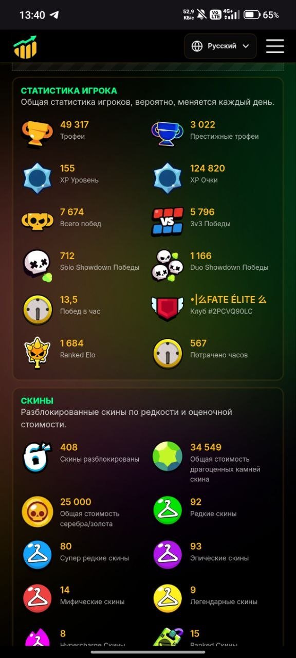 All Brawlers, 50,000+ trophies, 400+ skins; two Brawl Passes purchased., trophies 50000, brawlers 104, primes 26