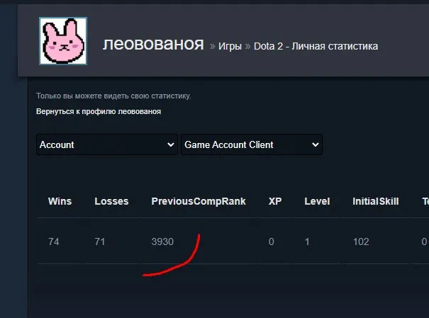 ☑️⭐ 𝟑𝟗𝟑𝟎 𝗠𝗠𝗥 ⭐☑️⭐ТОП СЕТ НА ПУДЖА⭐☑️ 130 ПРЕДМЕТОВ + СЕТЫ ☑️ 11К ПОРЯДА ☑️ ПЕРВАЯ ПОЧТА ☑️, Продажа, 3930 MMR, 10600 порядочности, 10600 вежливости, 300 матчей, 300 часов