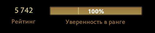 ✔✔ TITAN ✔✔ 5800 MMR ✔✔ 68 TROPHIES ✔✔ 2500 MATCHES ✔✔ 10000 DECENCY ✔✔ MAIN POOL ✔✔, Sale, 5700 MMR, 10000 Behavior score, 6000 вежливости, 2500 games, 3200 hours