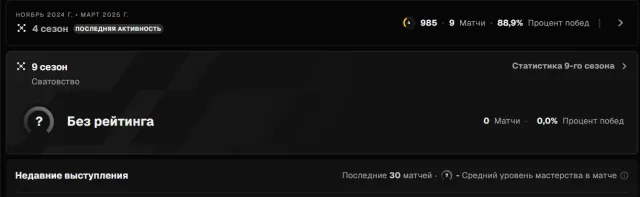 4 LVL FACEIT 💙ВЕРИФИКАЦИЯ НЕ ПРОЙДЕНА💙985 ELO💙9 матчей 💙КАЛИБРОВКА💙РОДНАЯ ПОЧТА❤️, Продажа, Инвентарь пуст, Нет PRIME, 1 CS Rating, FACEIT, 985 ELO, Зарегистрирован: Да
