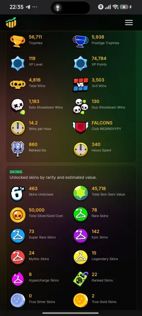 ✨TOP ACCOUNT FOR MAIN✨ 💎45718 skin gem value🔮 56.6k CUPS🏆 | 50 11-POWER💰, 56700 cups, 106 brawlers