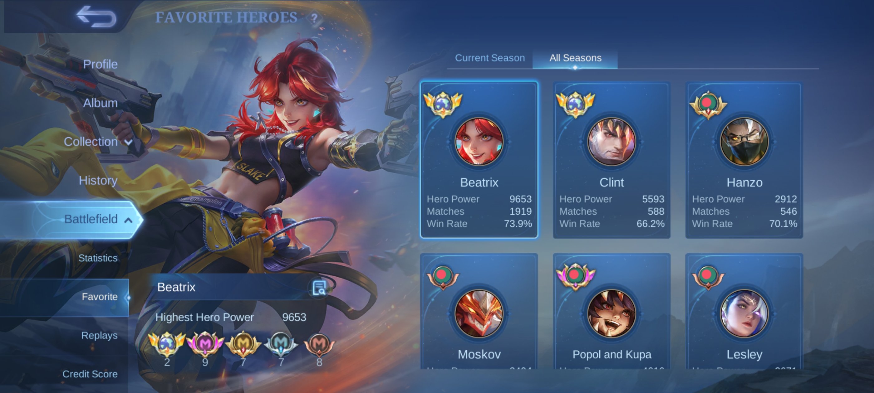 ✅🔵 GLOBAL 21 CLINT ,51 BEATRIX | ⭐404 STARS⭐Itachi, Allstar moskov🔵✅, Sale, Rank: Mythical Immortal, Level: 112, Winrate: 68%, Heroes: 105, Skins: 184