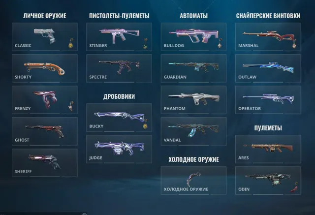 TUR💜SALE WITH RECEIPTS💜VERY MANY SKINS💜 VANDAL "TREE" PHANTOM "CHAMPION 2022💜 FOR RANKING, Sale, For ranking, Agents: 27, Skins: 100