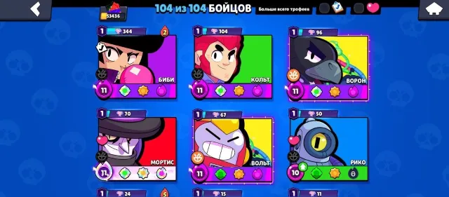 😍ALL CHARACTERS😍 / 😍20 PRIMES😍 / 😍2019 ACC (OLD)😍 / 😍ACTIVE😍 / 😍274 SKINS😍 / 😍Bought BP😍, trophies 53000, brawlers 104, primes 20