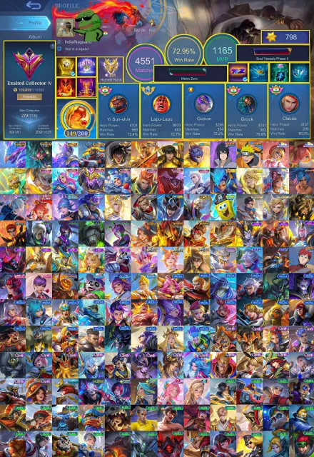 🏆 331 Stars 📊 72–80% Win Rate 💎 6 Collector Skins 🍥 Sasuke Naruto 👑 Chou Golden Libra, Продажа, Ранг: Мифический Бессмертный, Уровень: 45, Процент побед: 73%, Герои: 120, Облики: 270