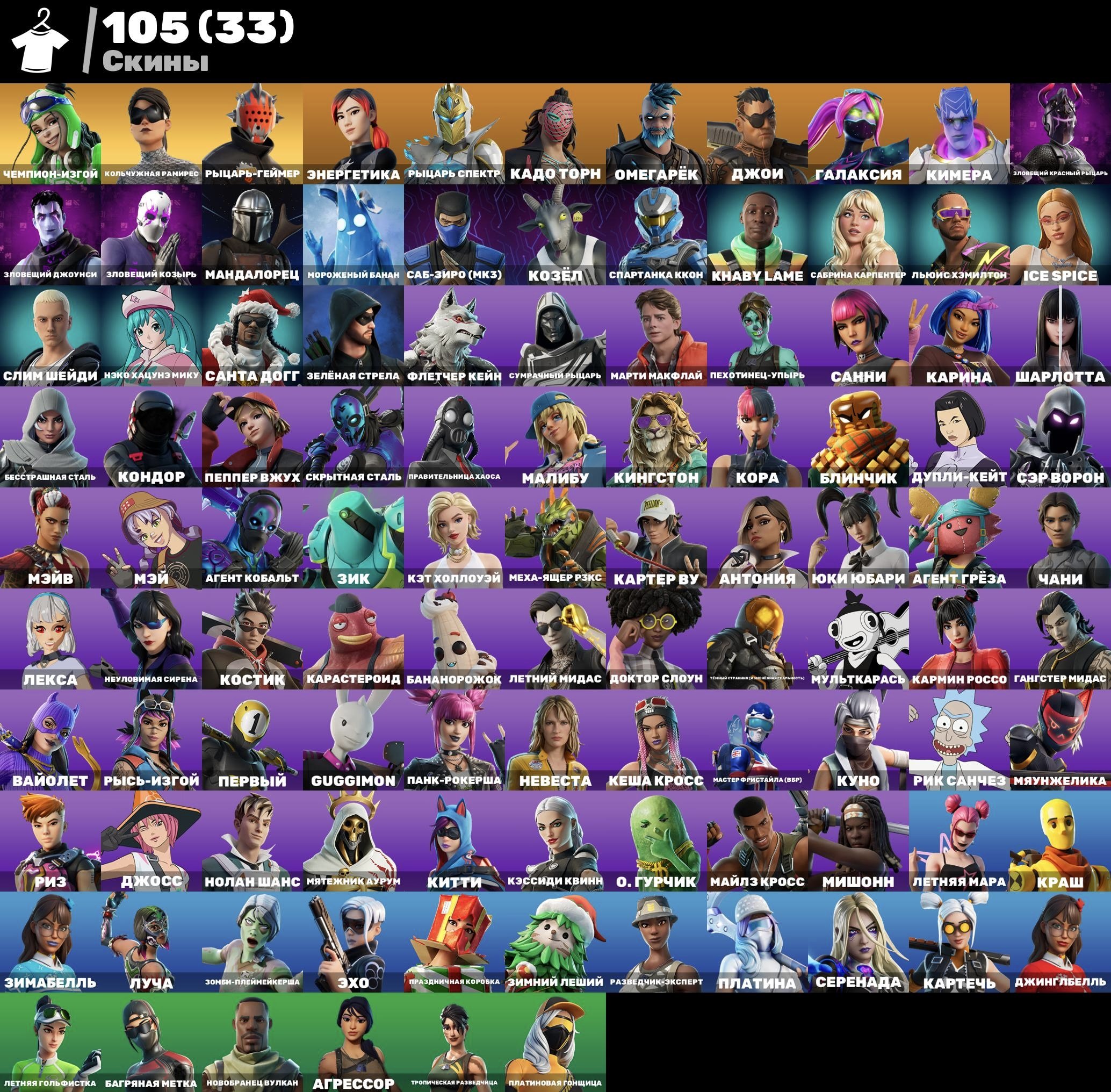 Fortnite account for sale, Sale, skins 70