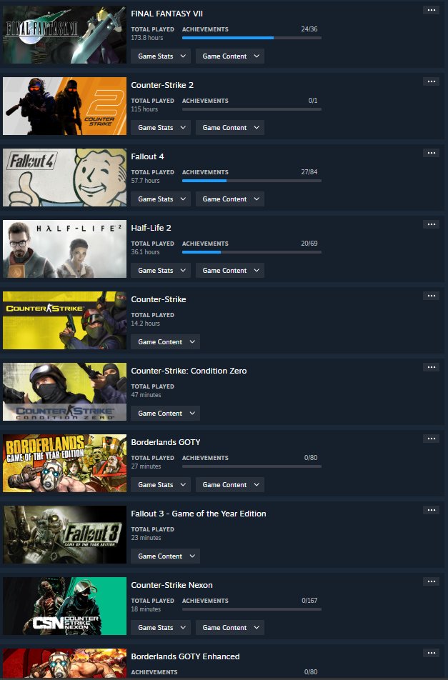 4 Medals, 10, 5-Year Veteran, Loyalty, GO + Steam was registered in 2004 | Warranty, Sale, Empty, Yes PRIME