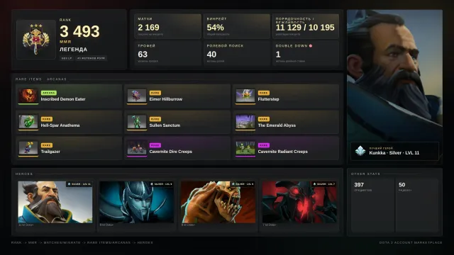 ✨Legend 3 ≈ 3493 MMR✅11129 Honesty✅✨SF Arcana✨Landscape✨Lion Finger✨Creeps✨⚔️63 Trophy⚔️🎯40 Mythic, Sale, 3493 MMR, 11129 honesty, 10195 politeness, 2169 matches, 2385 hours