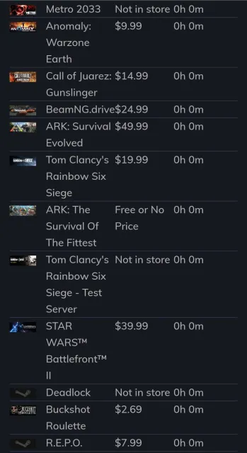 Vente de compte Steam 3500 MMR/5600 politesse/5600 intégrité., Vente, 3500 MMR, 5600 intégrité, 5600 politesse, 3500 matchs, 4400 heures
