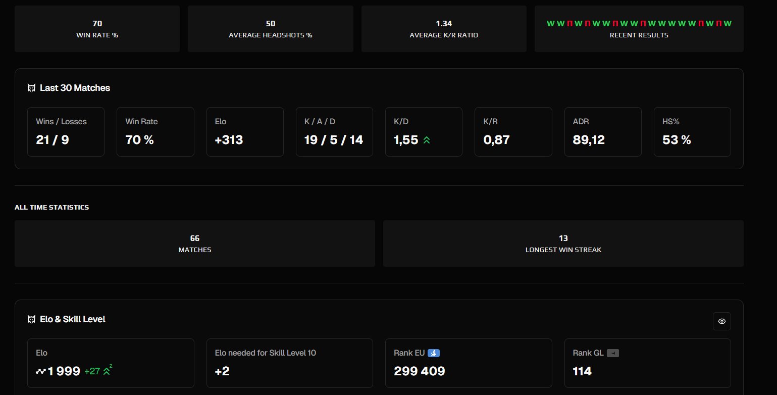 🌟 Account ready for competitive matches | 🎯 Faceit LVL 10 | 🕒 Hours: 0