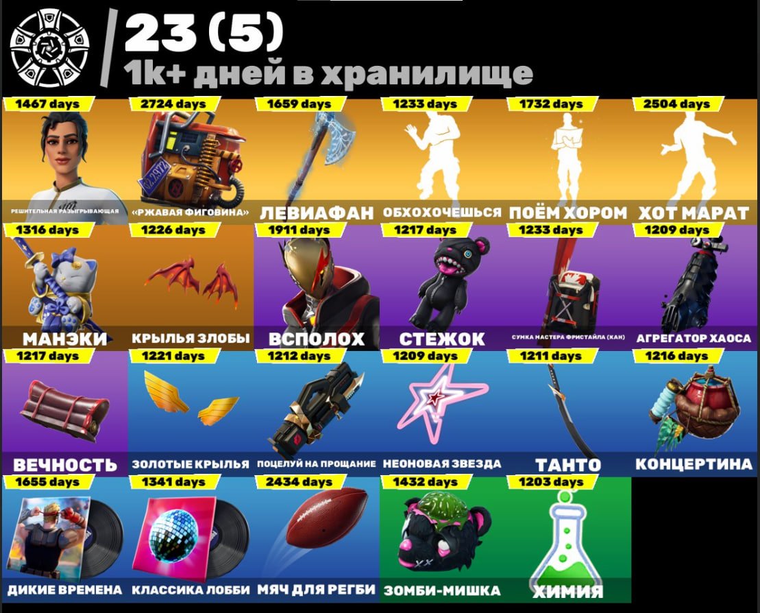 💖Leviathan143 skins | 🌟 Fortnite account