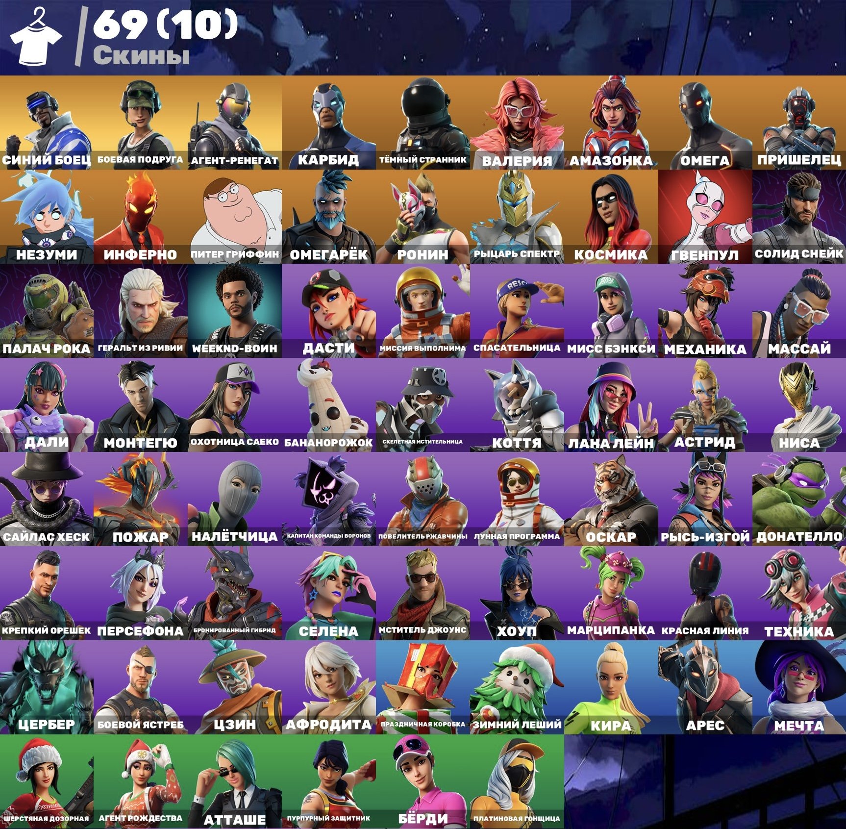🎨 81 skins | 🌟 Fortnite account