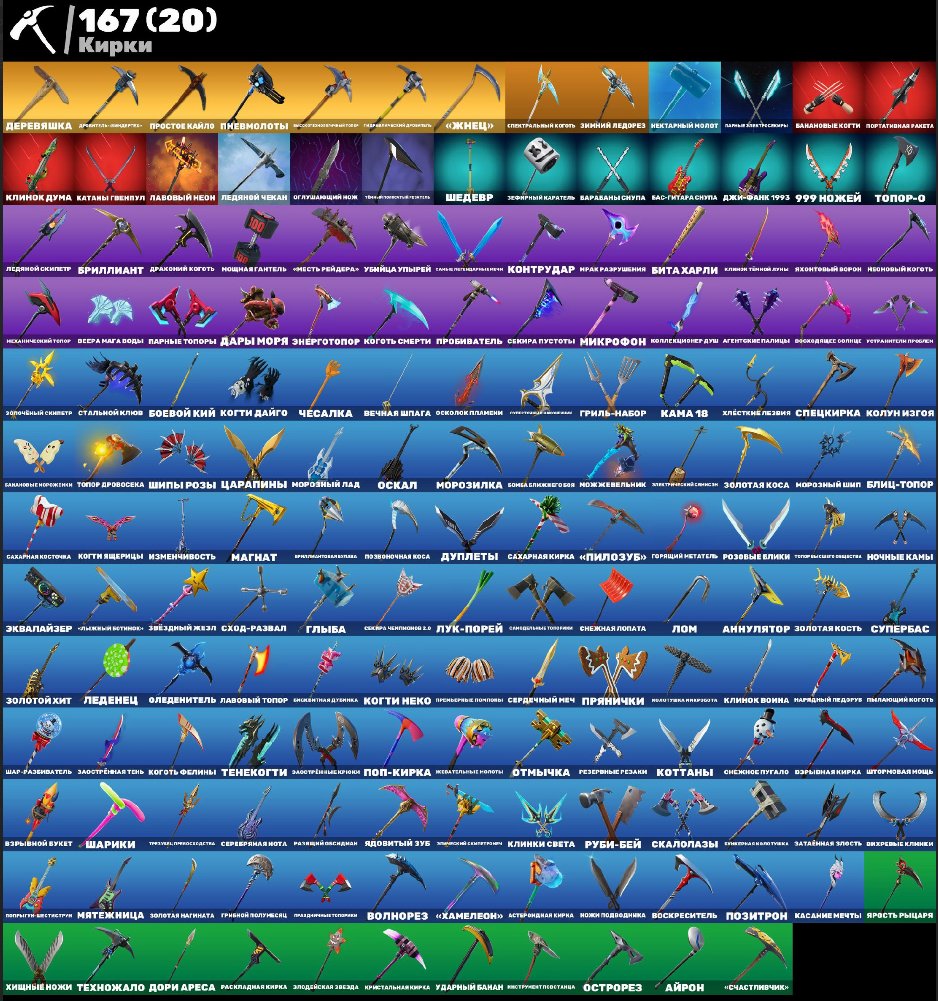 🏆 246 skins | 🌟 Fortnite account