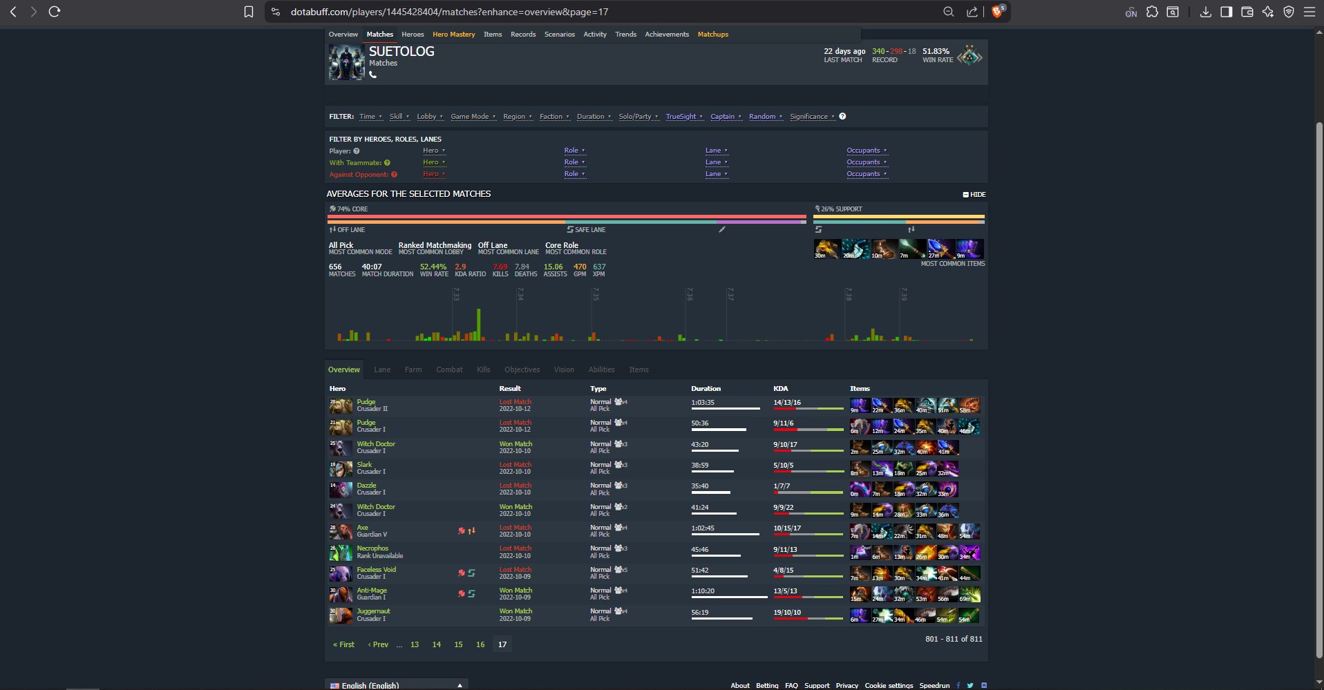 🏅 MMR 2000 | 🕒 892 годин | 🛡 8944