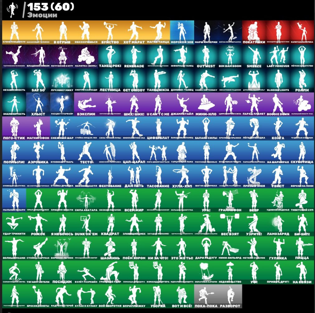 🎨 146 skins | 🌟 Fortnite account