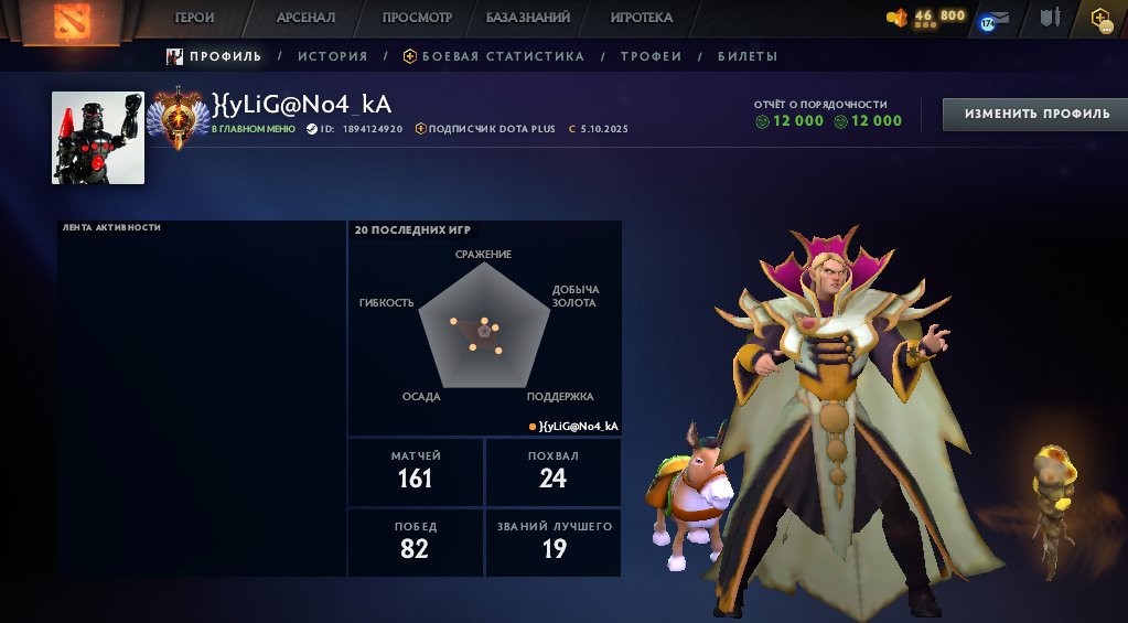 🏅 MMR 7651 | 🕒 181 hours | 🛡 11240