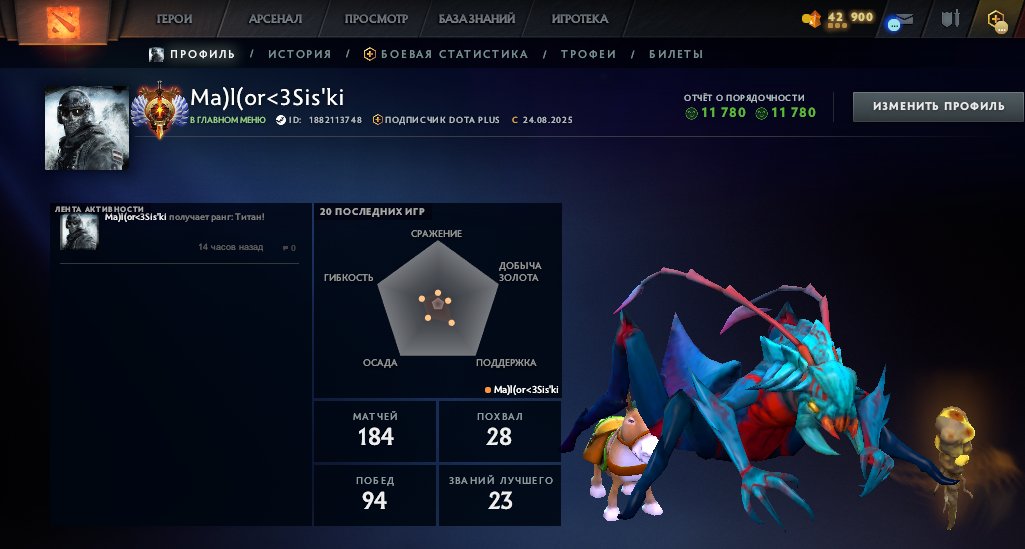 🏅 MMR 6960 | 🕒 155 hours | 🛡 12000