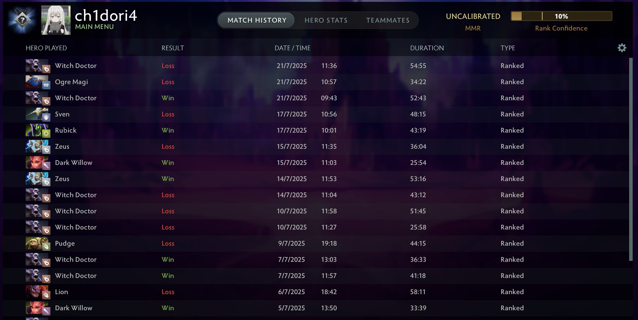 🏅 MMR 1000 | 🕒 2001 годин | 🛡 10700