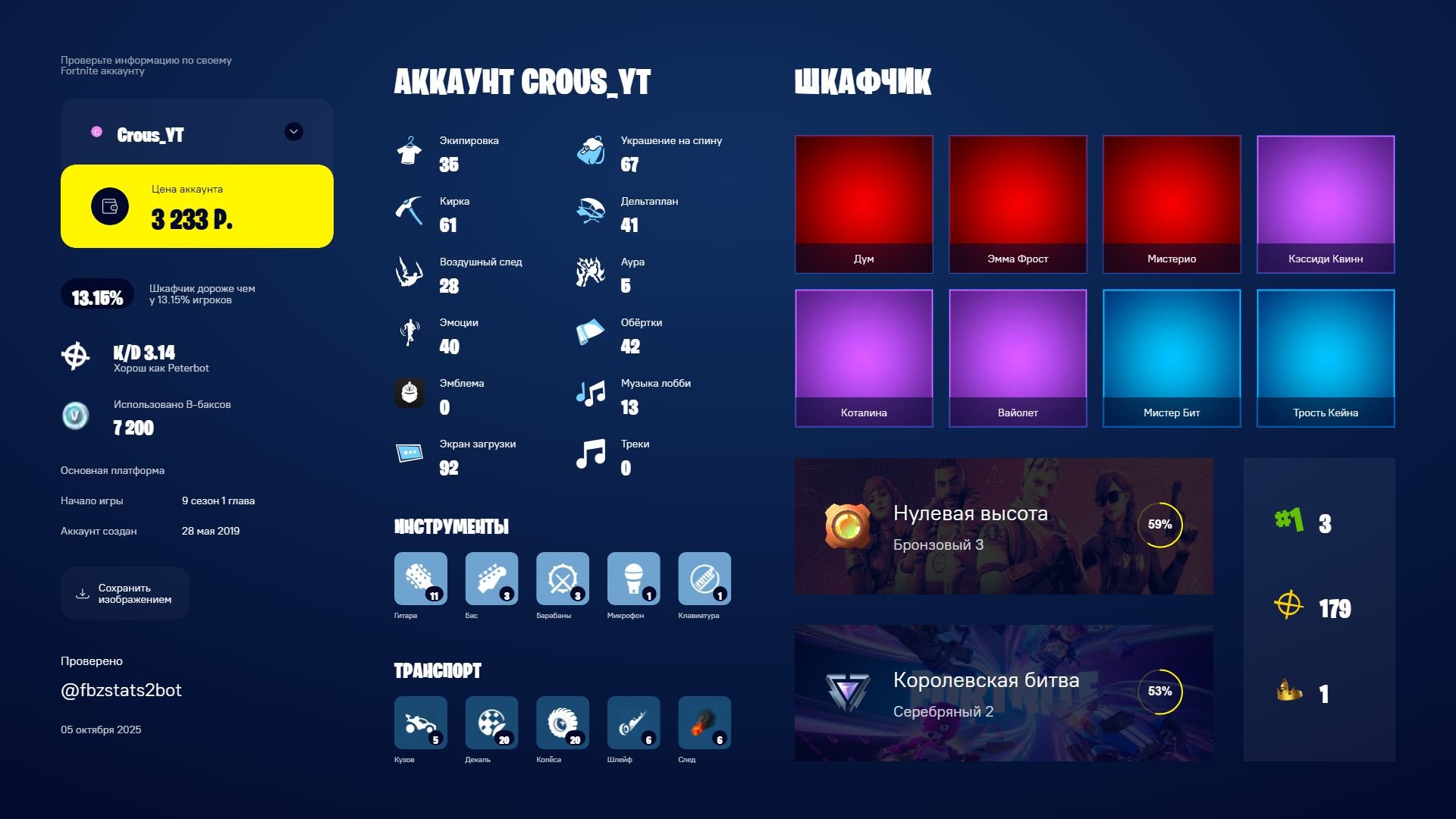 💎 35 skins (7200 V-BUCKS) | ⚡️ Fortnite account with full access