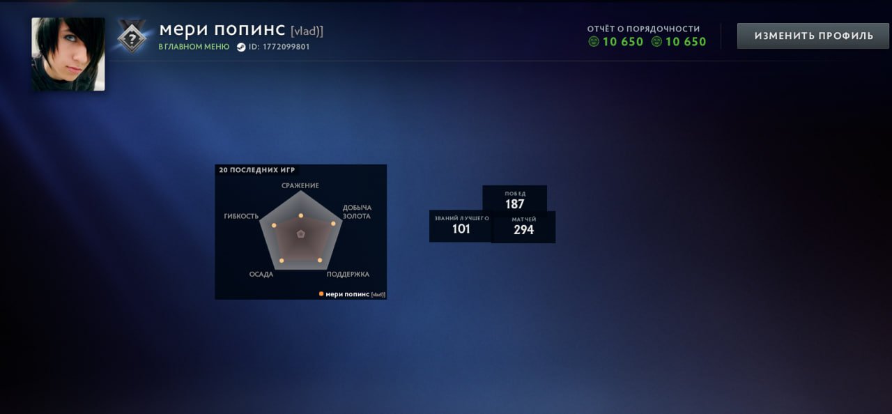 🏅 MMR 5500 | 🕒 200 hours | 🛡 10650