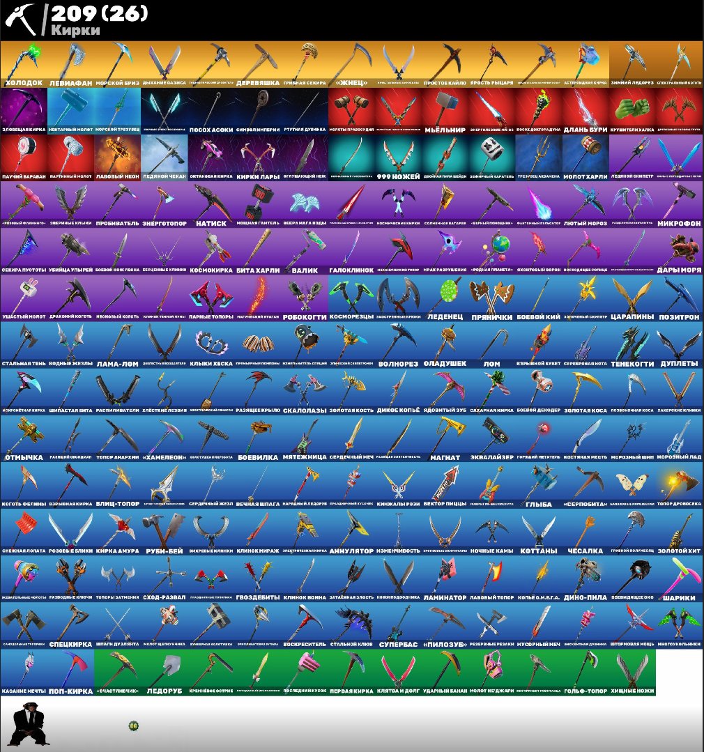 🎨 252 skins | 🌟 Fortnite account