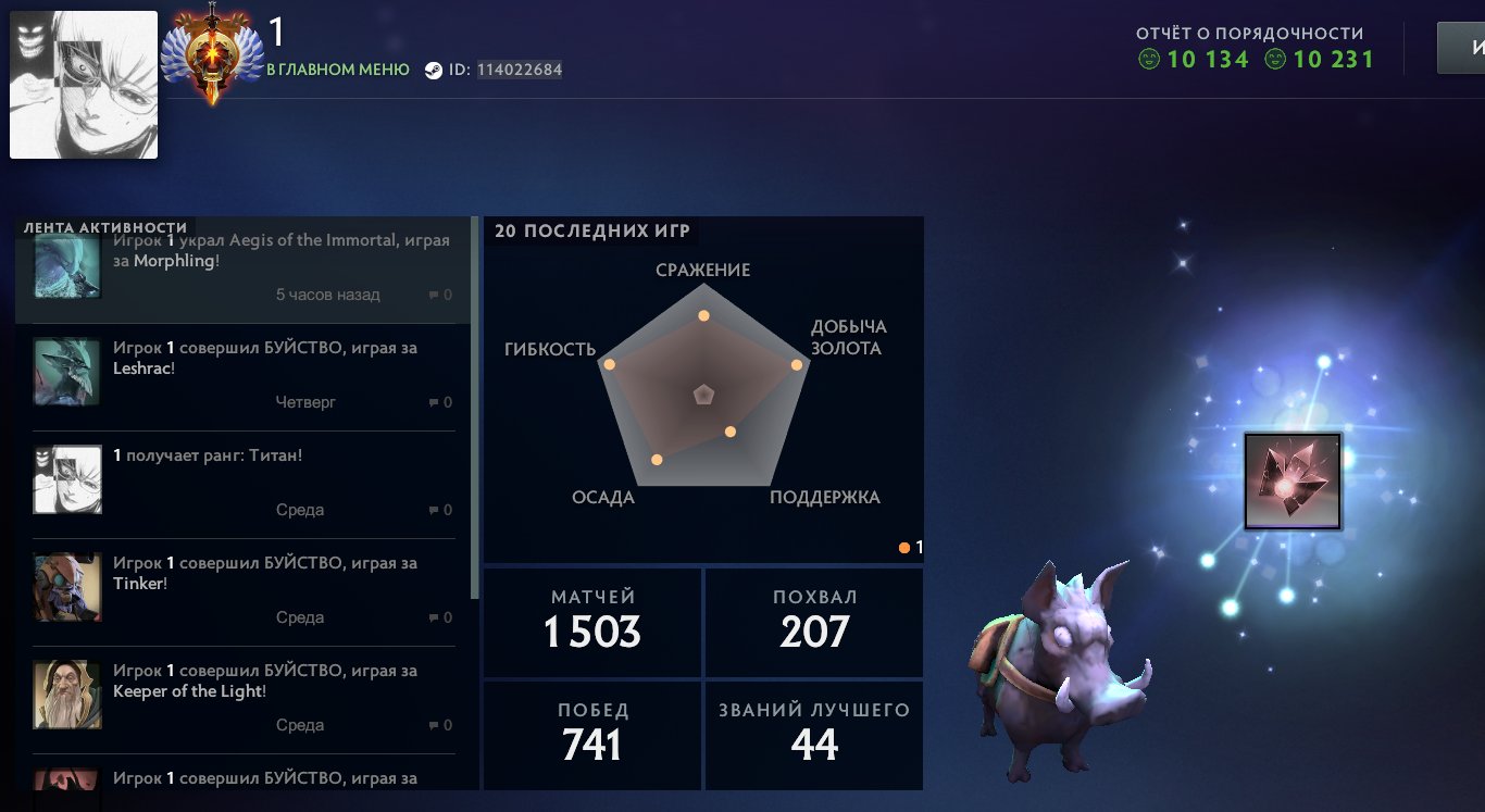 🏅 MMR 6047 | 🕒 1548 hours | 🛡 10134