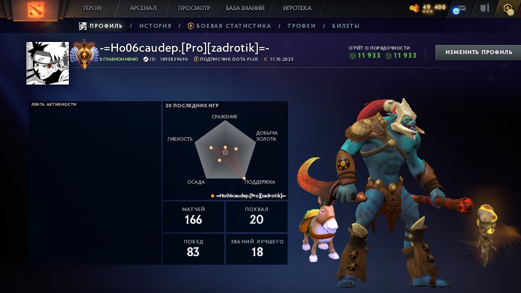 🏅 ММР 7085 | 🕒 179 годин | 🛡 11933