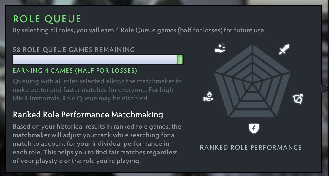 🏅 MMR 1000 | 🕒 2001 годин | 🛡 10700