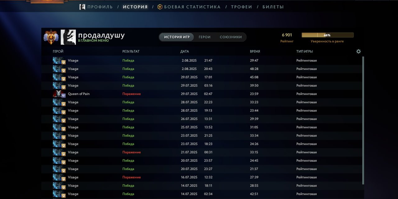 🏅 MMR 6900 | 🕒 3000 годин | 🛡 8000