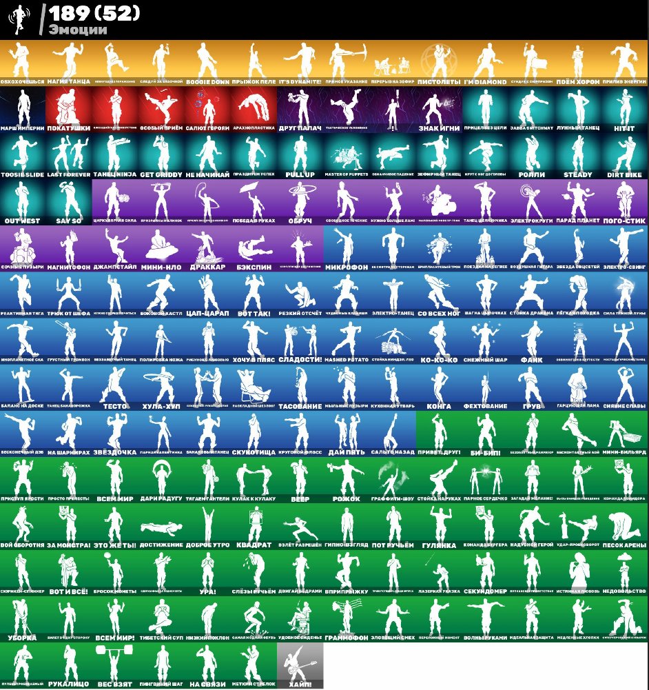 🎨 252 skins | 🌟 Fortnite account