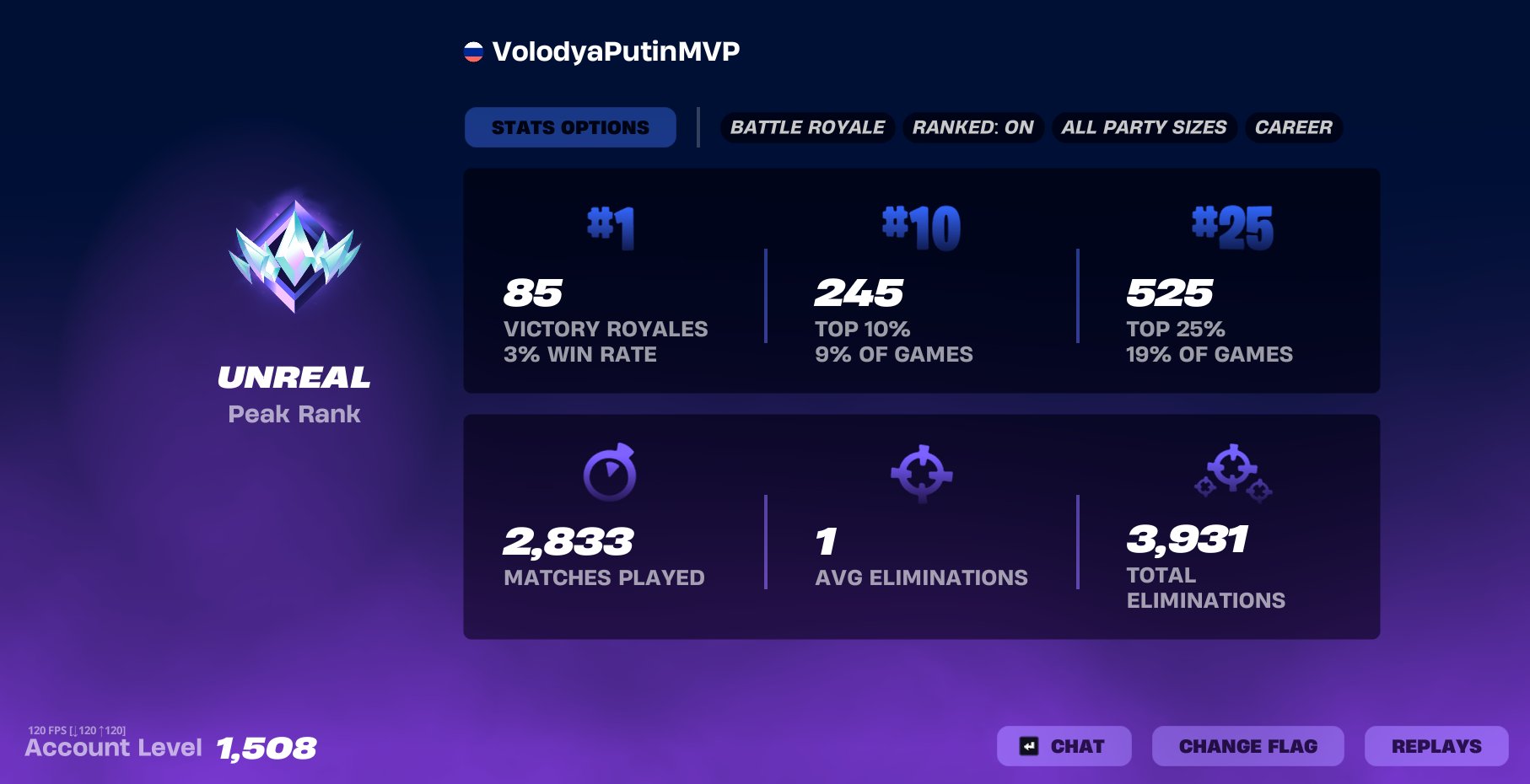 💫 160 skins | 🌟 Fortnite account