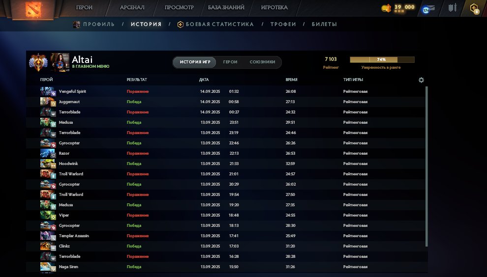 🏅 ММР 7085 | 🕒 179 годин | 🛡 11933