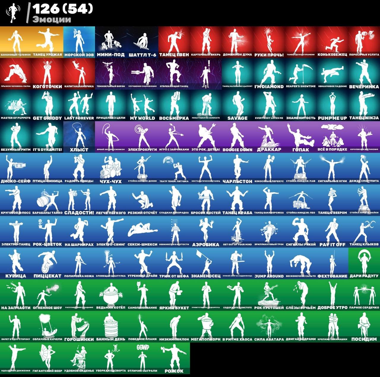 🎨 231 skins | 🌟 Fortnite account