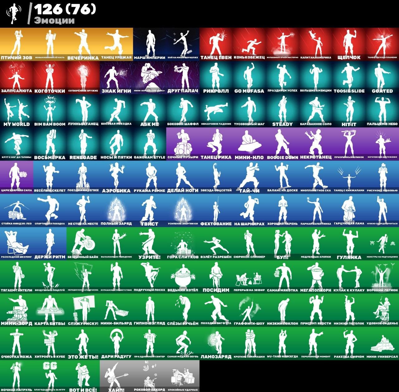 🎨 115 skins | 🌟 Fortnite account