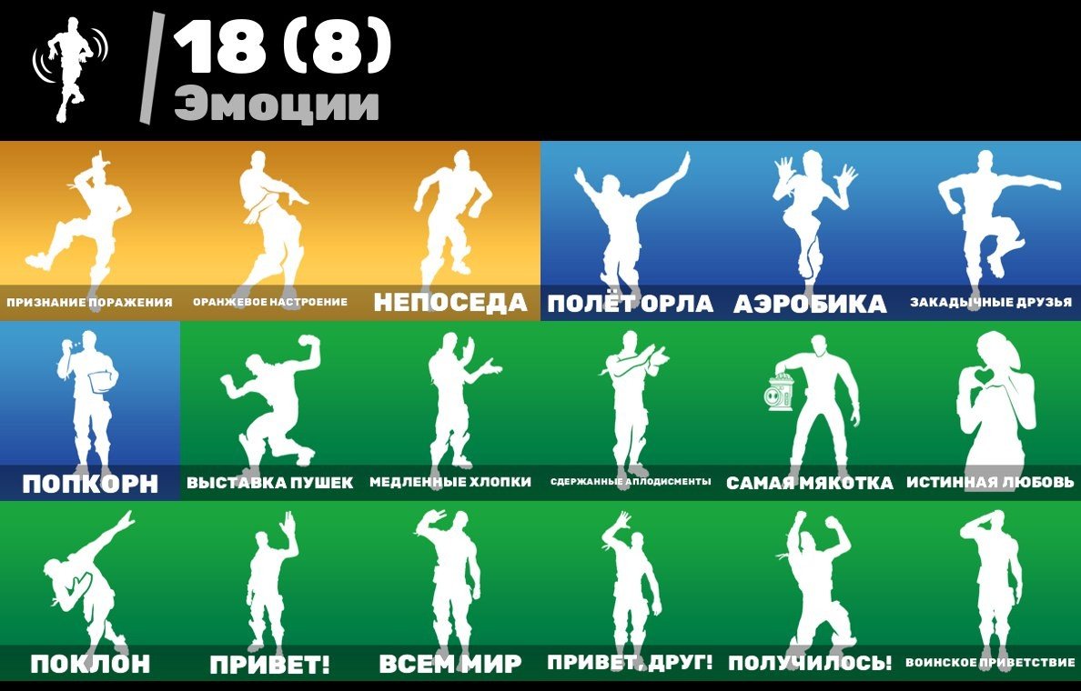 🎨 15 skins | 🌟 Fortnite account