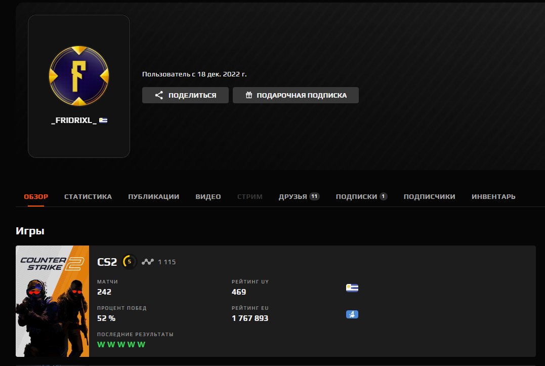 🎮 FACEIT LVL 6 | 🔑 PRIME | 🕒 250 matches — Ready for Competitive Play