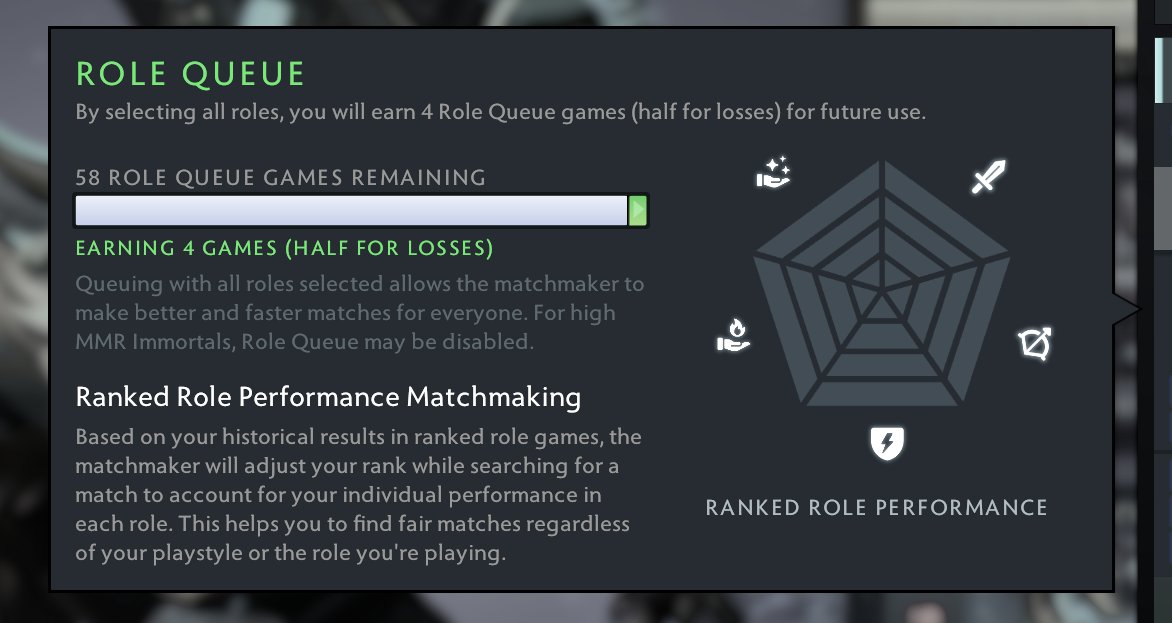 🏅 MMR 300 | 🕒 2984 годин | 🛡 9300