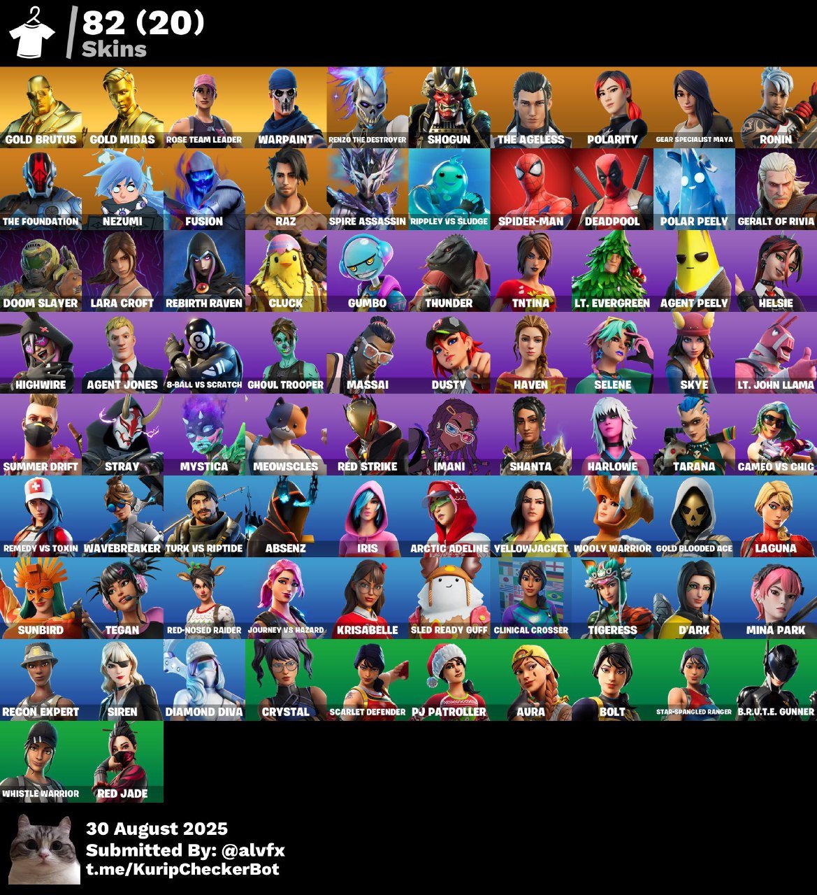 💎 OG PVE | GOLD MIDAS | GOLD BRUTUS | LARA CROFT