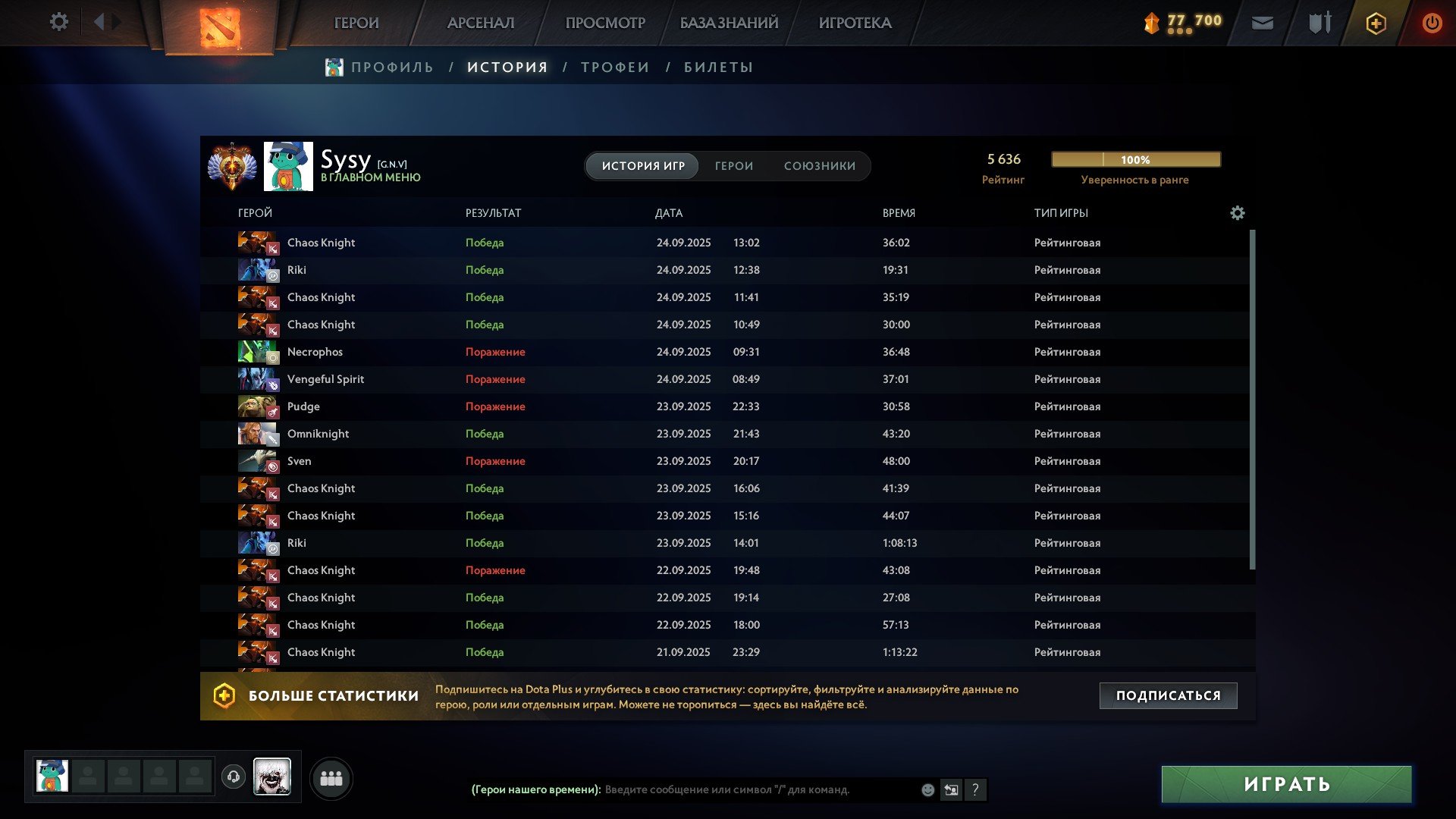 🏅 MMR 5636 | 🕒 1410 hours | 🛡 12000