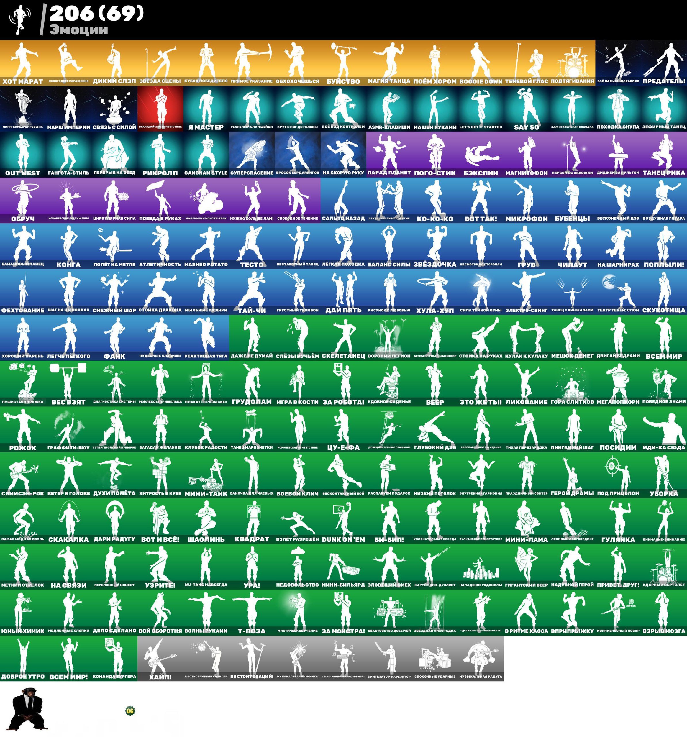 🎨 156 skins | 🌟 Fortnite account