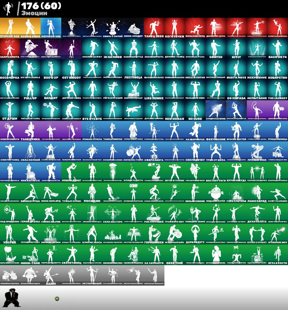 🏆 246 skins | 🌟 Fortnite account